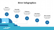 400333-River-Infographics_15