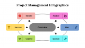 400334-Project-Management-Infographics_04