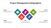 400334-Project-Management-Infographics_14