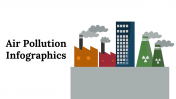 Air Pollution Infographics PPT And Google Slides Themes