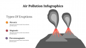 400335-Air-Pollution-Infographics_07