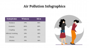 400335-Air-Pollution-Infographics_10