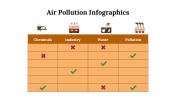 400335-Air-Pollution-Infographics_14
