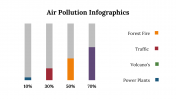 400335-Air-Pollution-Infographics_20