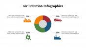 400335-Air-Pollution-Infographics_22