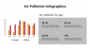 400335-Air-Pollution-Infographics_23