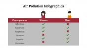 400335-Air-Pollution-Infographics_29