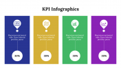 400336-KPI-Infographics_06