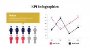 400336-KPI-Infographics_07