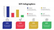 400336-KPI-Infographics_08