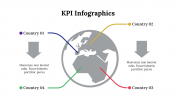 400336-KPI-Infographics_09