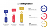 400336-KPI-Infographics_10