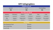 400336-KPI-Infographics_13