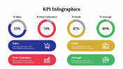400336-KPI-Infographics_15