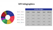 400336-KPI-Infographics_18