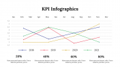 400336-KPI-Infographics_21