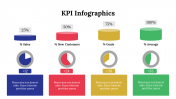 400336-KPI-Infographics_22