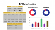 400336-KPI-Infographics_23