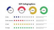 400336-KPI-Infographics_26