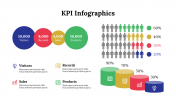 400336-KPI-Infographics_30