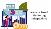 Account Based Marketing Infographics Google Slides Themes