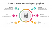 400338-Account-Based-Marketing-Infographics_02