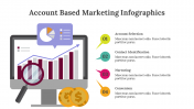 400338-Account-Based-Marketing-Infographics_03