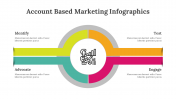 400338-Account-Based-Marketing-Infographics_05