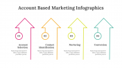 400338-Account-Based-Marketing-Infographics_06