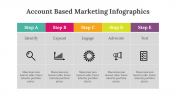 400338-Account-Based-Marketing-Infographics_07