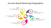 400338-Account-Based-Marketing-Infographics_08
