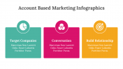 400338-Account-Based-Marketing-Infographics_09