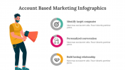 400338-Account-Based-Marketing-Infographics_11