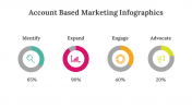 400338-Account-Based-Marketing-Infographics_12