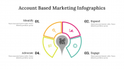 400338-Account-Based-Marketing-Infographics_13