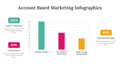 400338-Account-Based-Marketing-Infographics_14