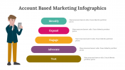 400338-Account-Based-Marketing-Infographics_15