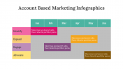400338-Account-Based-Marketing-Infographics_16