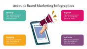 400338-Account-Based-Marketing-Infographics_17