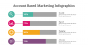 400338-Account-Based-Marketing-Infographics_18