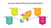 400338-Account-Based-Marketing-Infographics_19