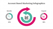 400338-Account-Based-Marketing-Infographics_20