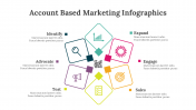 400338-Account-Based-Marketing-Infographics_21