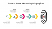 400338-Account-Based-Marketing-Infographics_22