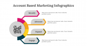 400338-Account-Based-Marketing-Infographics_23