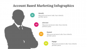 400338-Account-Based-Marketing-Infographics_25