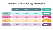 400338-Account-Based-Marketing-Infographics_26
