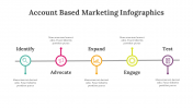 400338-Account-Based-Marketing-Infographics_27