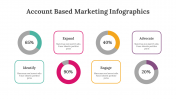 400338-Account-Based-Marketing-Infographics_28