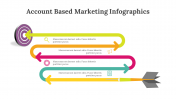 400338-Account-Based-Marketing-Infographics_30